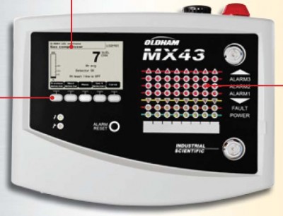 MX 43 – Gas Detection Control Panel 